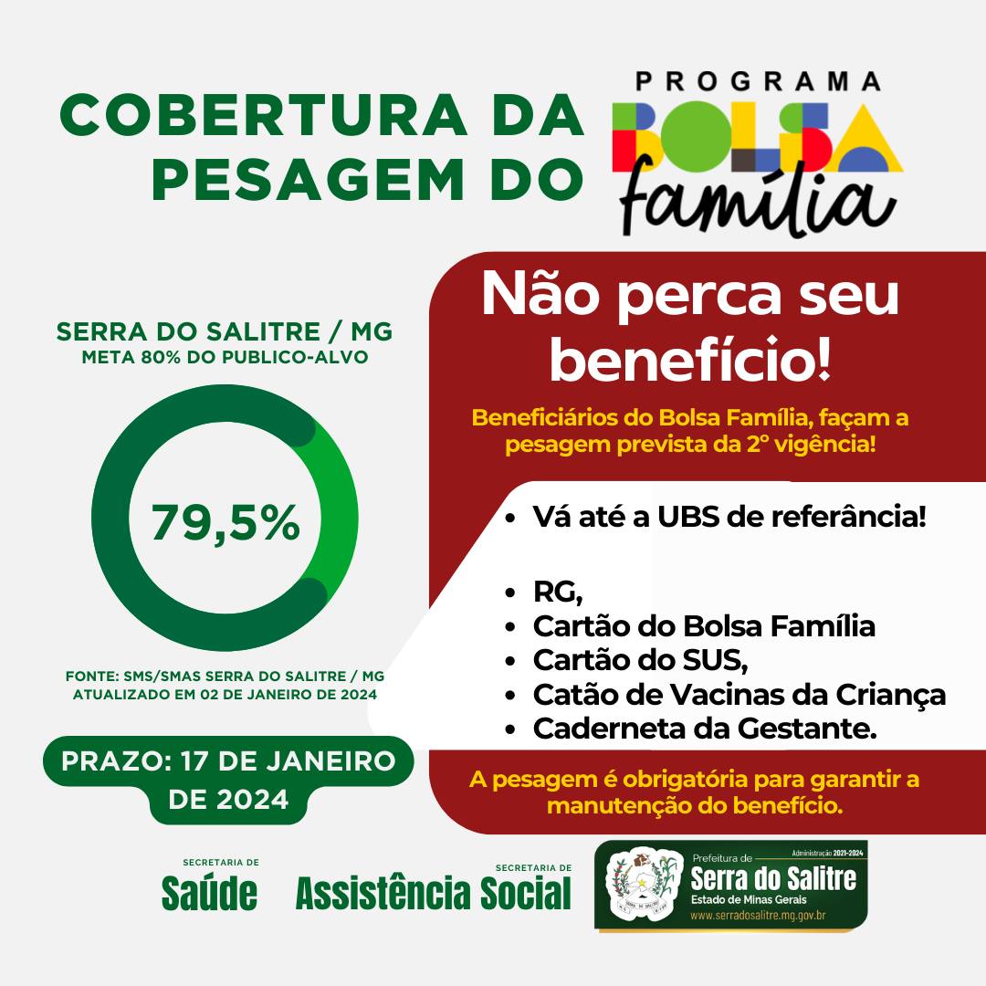 Beneficiários Do Bolsa Família Têm Até 17 De Janeiro Para Se Apresentarem à Pesagem Obrigatória 8625